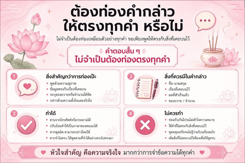 บทสวดหลวงพ่อโสธร - ไข่ต้มเจ๊กี๋ บทสวดหลวงพ่อโสธร