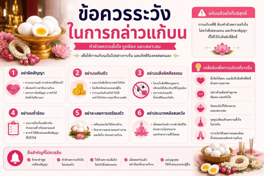 ข้อควรระวังในการกล่าวแก้บน