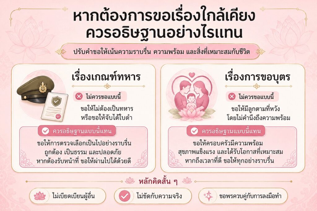 คำอธิฐานหลวงพ่อโสธร - ไข่ต้มเจ๊กี๋ คำอธิฐานหลวงพ่อโสธร