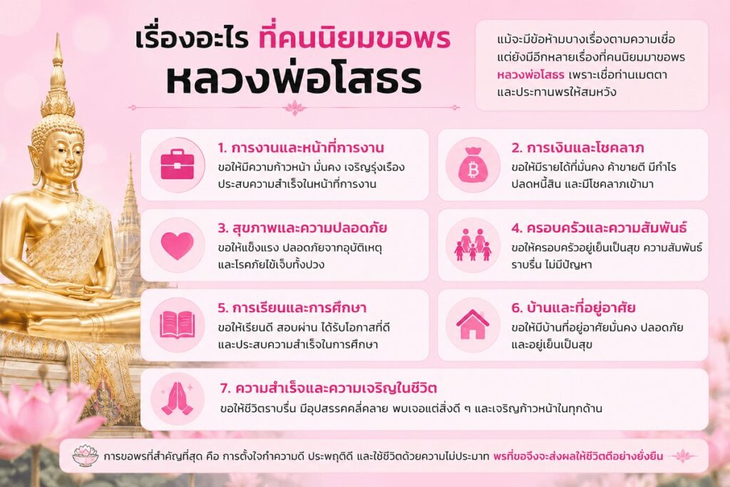 เจ๊กี๋ ไข่ต้มแก้บน หลวงพ่อโสธร