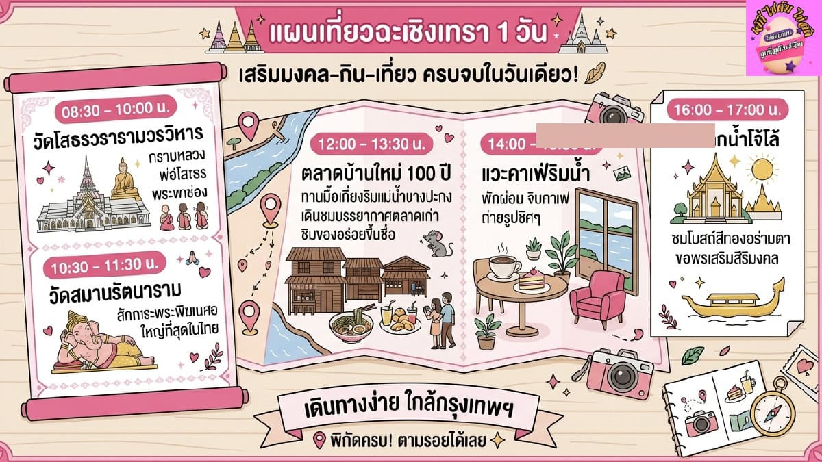 ฉะเชิงเทรา เที่ยวที่ไหนดี